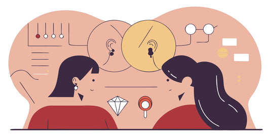 A decorative ear piercing chart with the names and placement of each piercing.