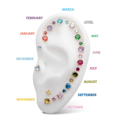 14Kt-Gold Threadless with Birthstone Prong Set Top