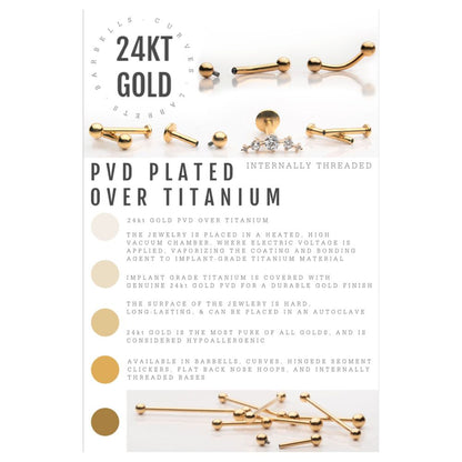 24KT Gold PVD Titanium Internally Threaded Labret with 2.5mm Flat Base and 3mm Ball